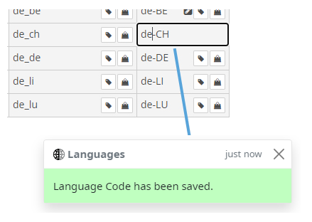 Confirmation of Custom code edit