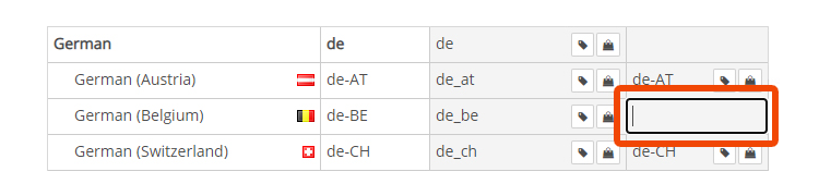 Editing of Custom codes