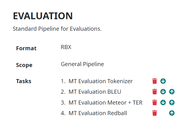 Evaluation tasks positioning in the Pipeline