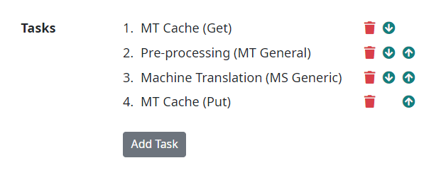 Pipeline tasks