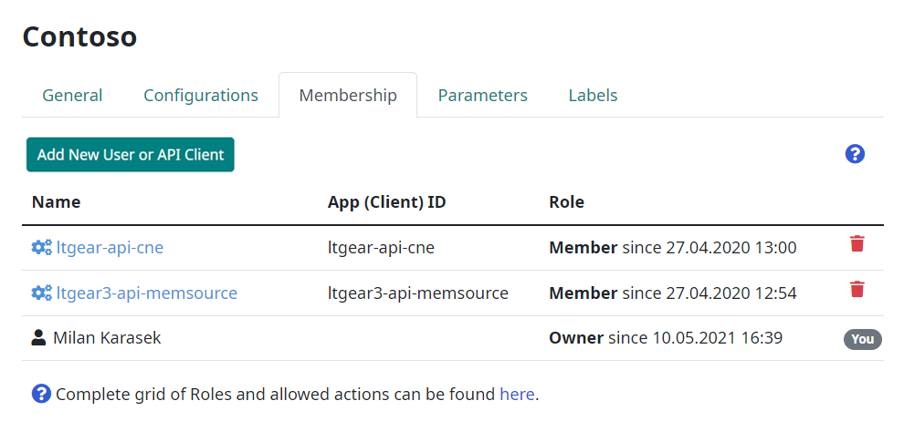 Workspace Members